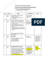 Tentatif Majlis Persandingan