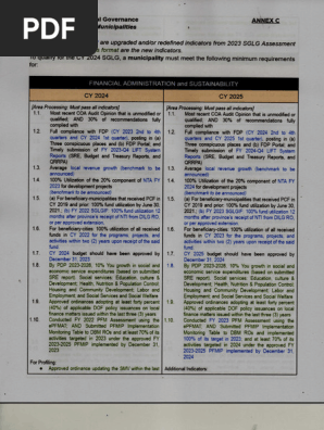 2024-SGLG-Draft-Indicators