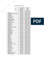 Daftar Pelanggan Terdampak Uji Coba