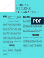 Jurnal Refleksi Lokakarya 6