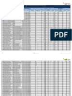 C Remuneración Mensual Por Puesto