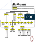 Organization Chart 2023 New