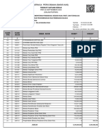 Neraca Percobaan Kas Kode 621708