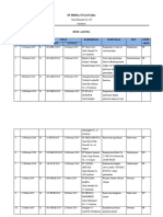 BUKU AGENDA (Dina Dwi) PT PRIMA