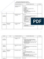 Yearly Plan DST Y3