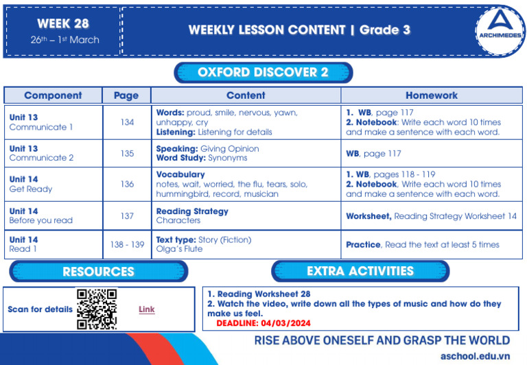 Grade 3 Weekly Lesson Plan - Week 28 | PDF