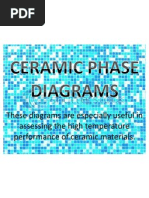 Phase Diagram