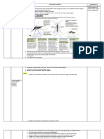 El Dengue y El Clima de Argentina 5 Grado 2023