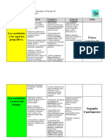 Espacio Curricular - Ciencias Sociales 5º