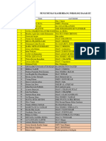 Psikologi Dasar SMA Pengumuman KASI