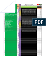 Analisis PTS 2