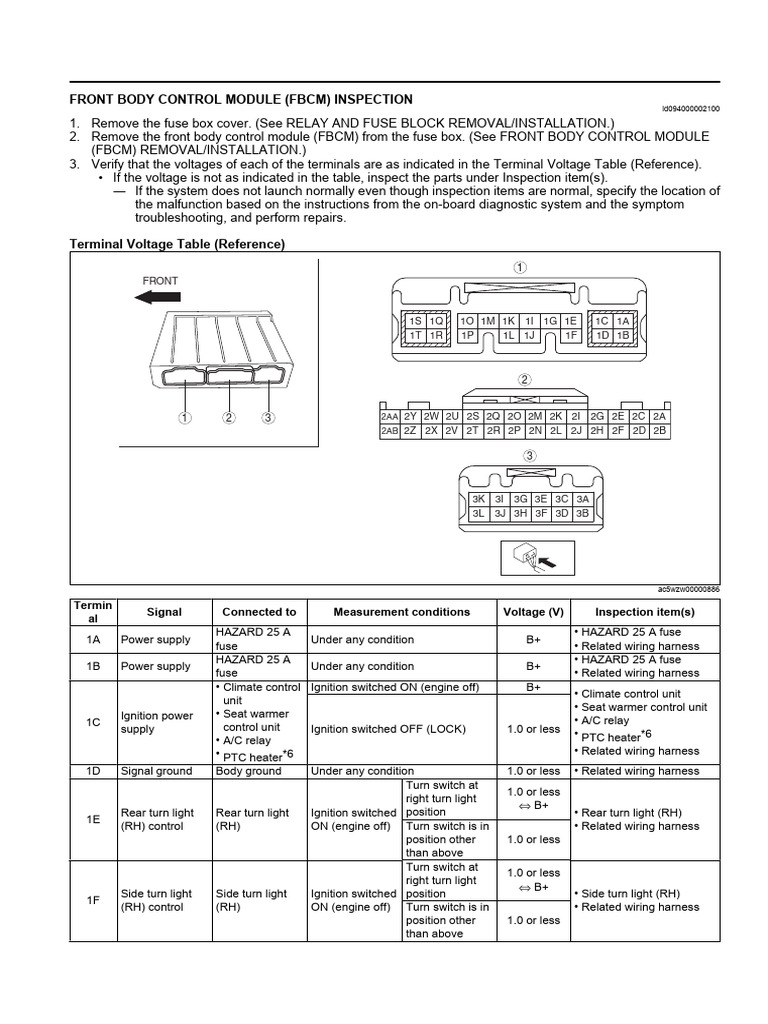 FBCM定義 | PDF | Fuse (Electrical) | Headlamp