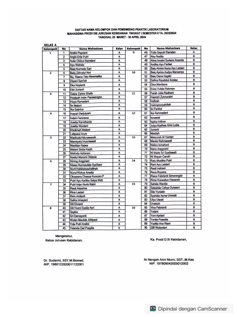 Jadwal Lab Kelas D3 TK 1 SMT 2 T.A 2024 | PDF