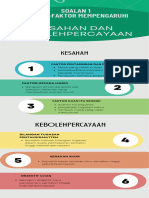 Kesahan Dan Kebolehpercayaan: Soalan 1 Faktor-Faktor Mempengaruhi