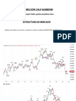 1 Estructura de Mercado