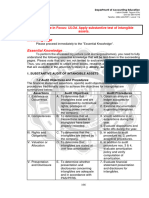 Week-10-12.-ULO-D.-Substantive-Test-of-Intangible-Assets