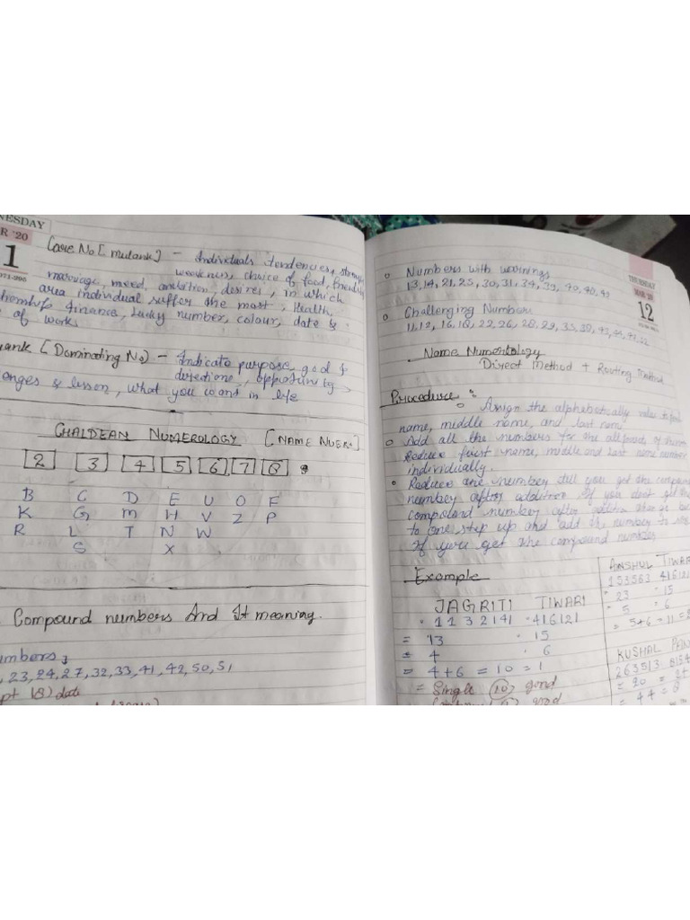 Numerology Notes Pdf