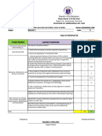 Table of Specification Sample