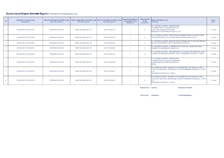 1833-301-01 TQregister 20231101 2 | PDF