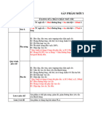 TÓM TẮT SPM T12