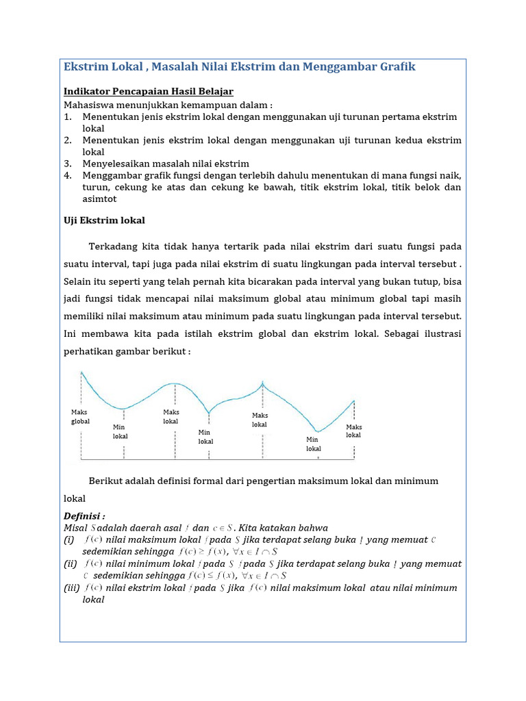 Ekstrim Lokal dan Grafik Fungsi Matematis | PDF