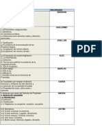 Modulo 2 Punto 3, 4 y 5 Grup