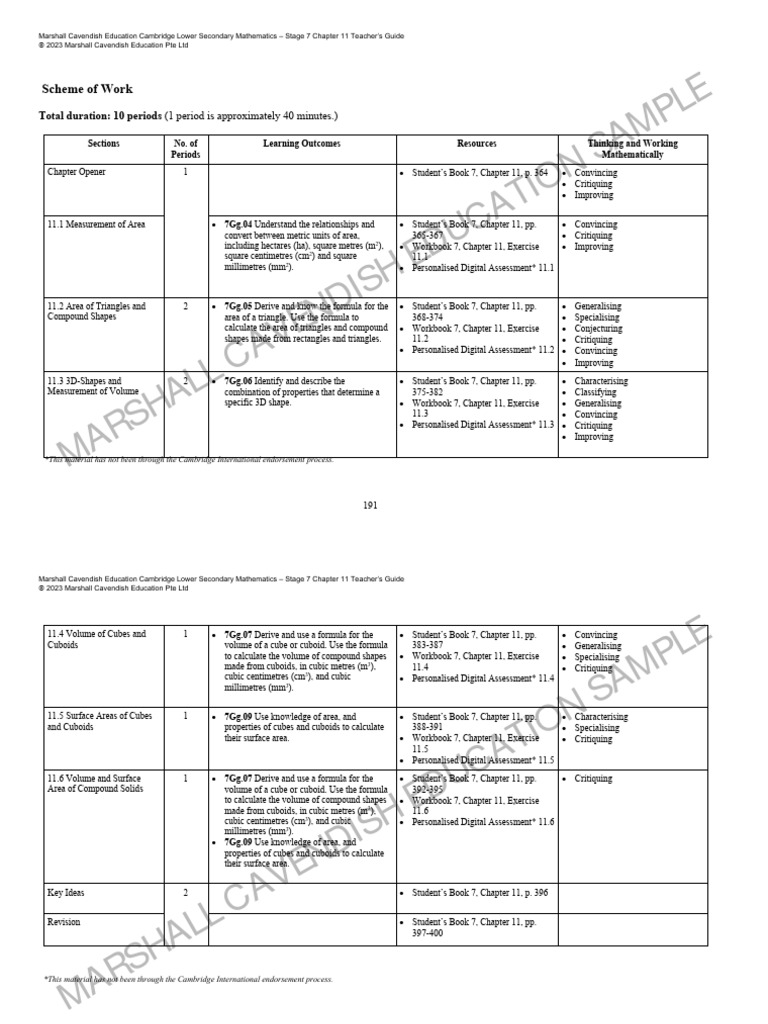 Maths Stage 2 Syllabus