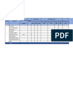 Format Bulanan Data Catin, Bumil, Nifas, Baduta, Balita (P1)