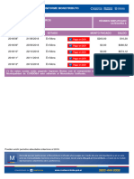 Informe Monotributo