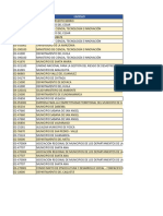 Proyectos Pendientes de Gestión