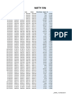 NIFTY_FIN_SERVICE.NS (SEP-2011 TO MAR 2024 05-MAR)