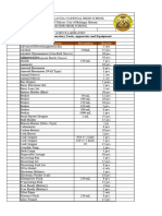 List of Science Tools Apparatus Equipment