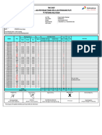 PHR Time Sheet December 2023 - M. Rivandi Fadli