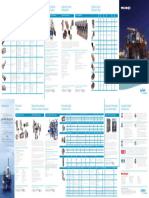 Hydraulic Valve Selection Chart Hydraulic Valves & Manifolds 4500 Ancillary Valve Selection Chart Electro-Hydraulic Valve Actuation