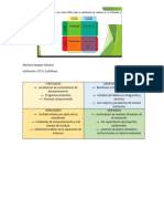 Tarea1 Iso