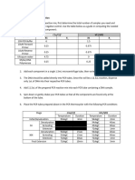 Instructions For PCR Amplification