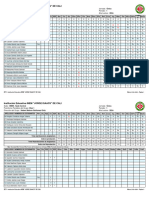 10°-1 Consolidado Mitad Del Primer Periodo 20-3-2024