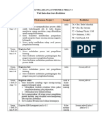 P5P2RA Proyek 2 Pekan Ke 4