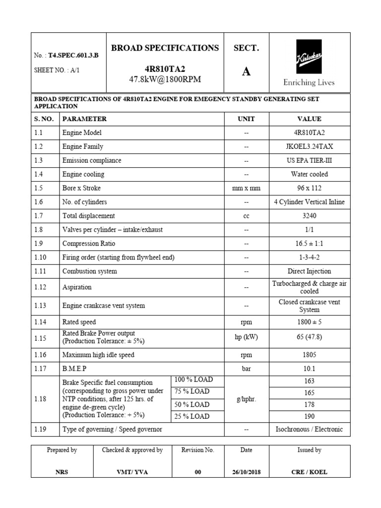 4r810ta247 8 1800rpm engine for emegency standby generating set