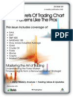 The Secrets of Trading Chart Patterns Like the Pros (3)