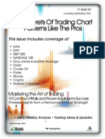 The Secrets of Trading Chart Patterns Like the Pros11 Mar 24' Issue 044