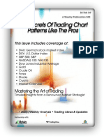 The Secrets of Trading Chart Patterns Like The Pros 26 FEB 24'