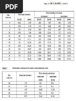 SAE AS8879 Rev D Thread Specifications | PDF