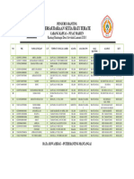 Data Hijau-Putih R.MTG 2024 TBR