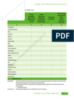 Kabupaten Luwu Dalam Angka 2022-155