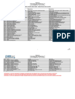 Indice Riferimenti Per Esplosi - Index of Parts On Exploded Views - Index Pieces Vue Eclatee