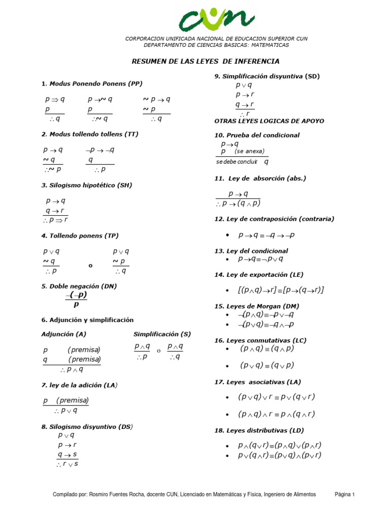 Reglas de Inferencia | PDF | Razonamiento deductivo | Expresiones lógicas
