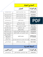 اطباء البصرة-1