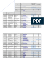 Situatia Unitatilor Cu SDS Semiinternat 2024 2025