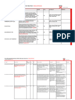 General Specifications For Joint Fillers, Elastomeric Joints, Rigid Joints, Pavings